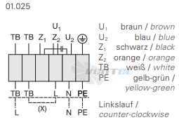 Rosenberg ER 400-6 - описание, технические характеристики, графики